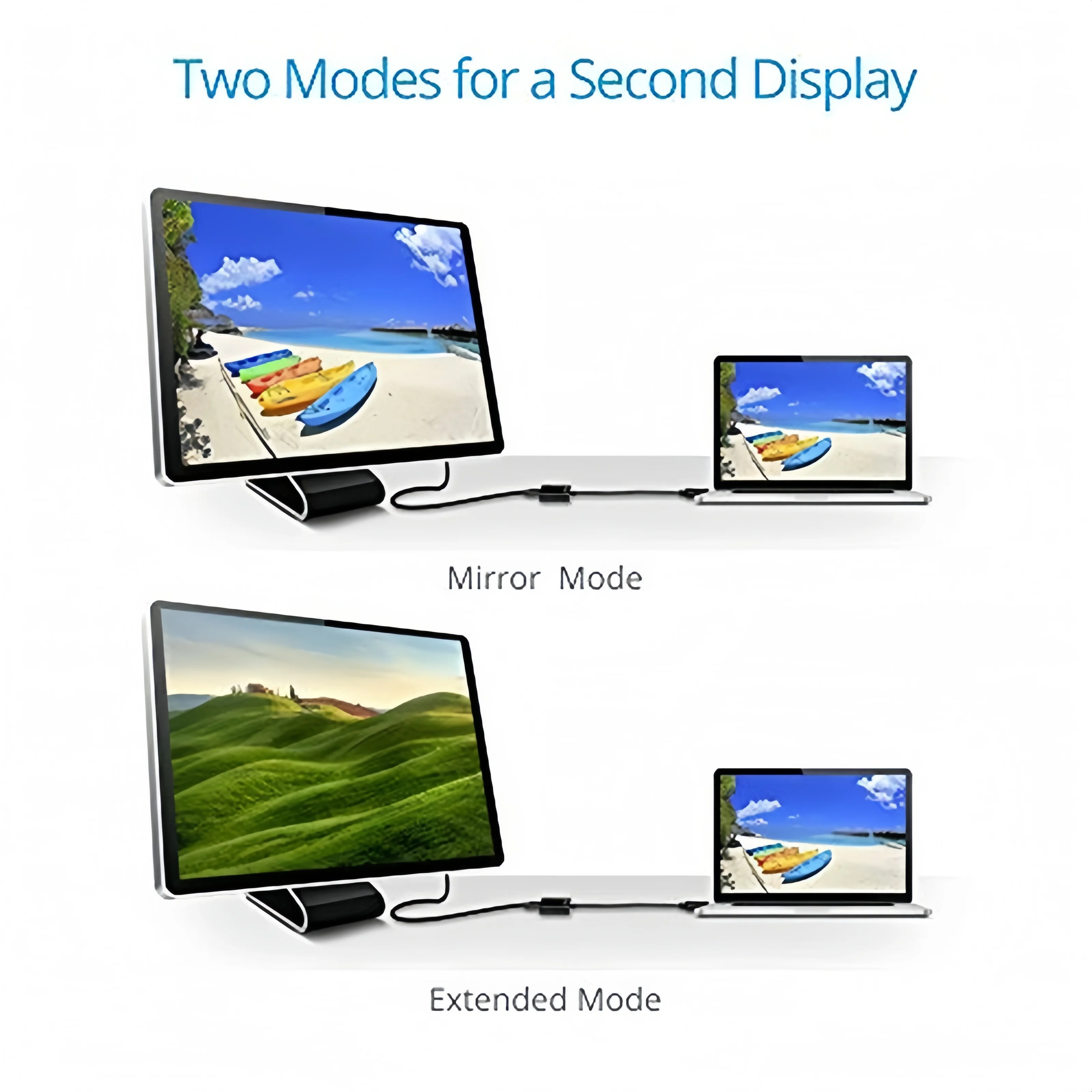 Адаптер Display Port к HDMI Кабель DP к HDTV 4K 30 Гц DP для HDMI Конвертер Кабель DP HDTV Конвертер для ТВ ПК Проектор