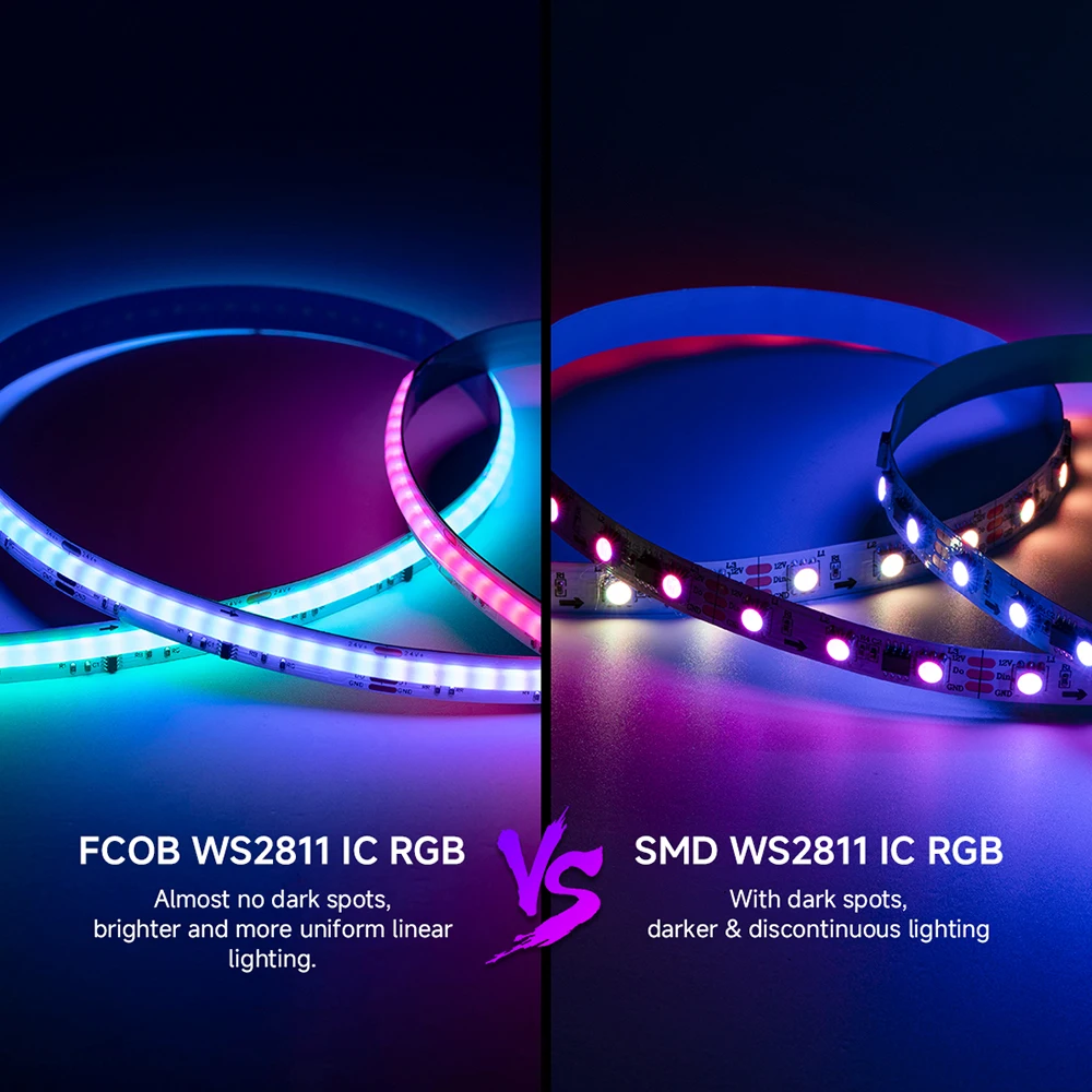 FCOB SPI RGB IC LED Light Strip WS2811 Addressable 576LEDs RGB Dream Full Color 10mm High Density Flexible Cob Strips DC12V 24V