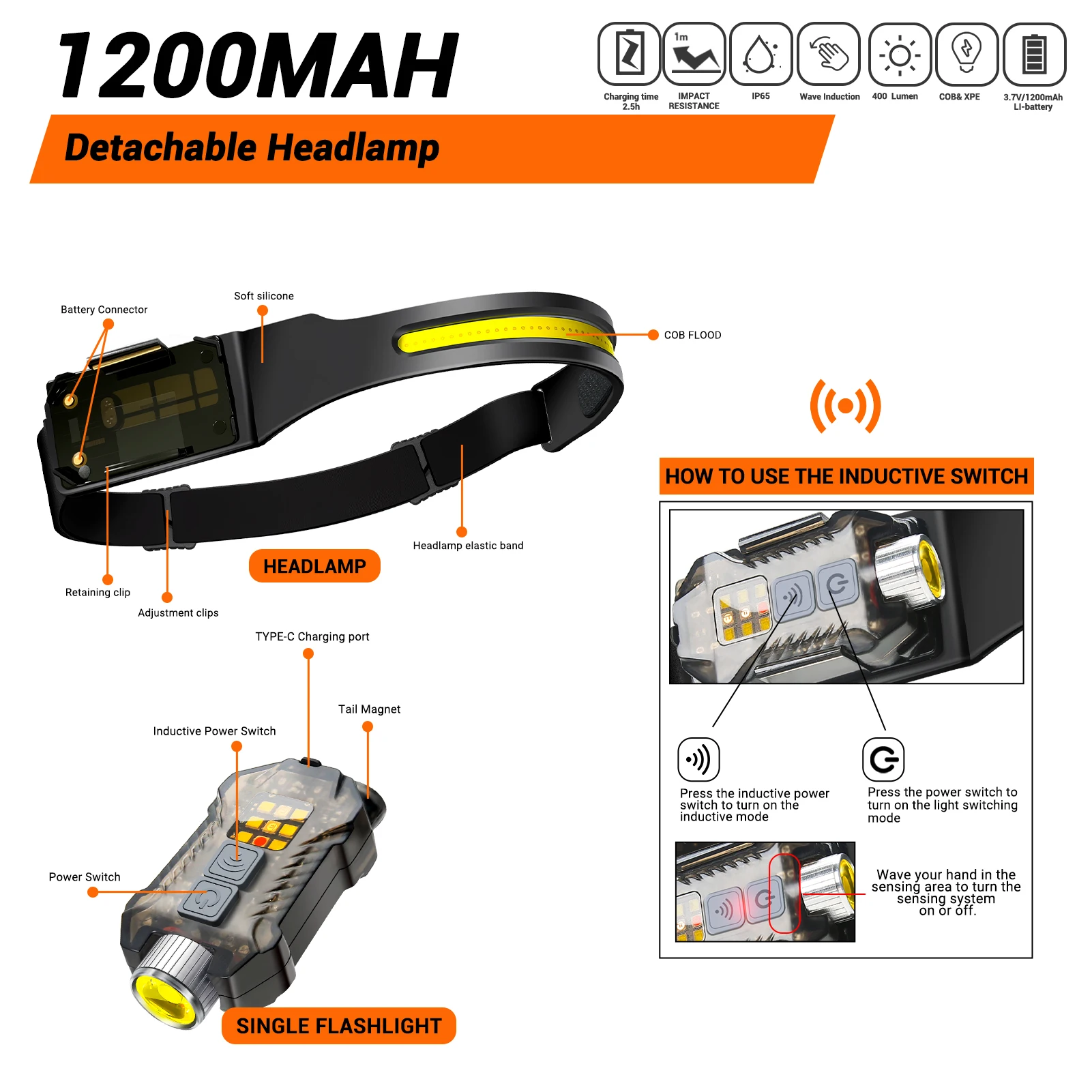 USB C Rechargeable LED Sensor Headlamp XPE+COB Headlight Led Head Torch Camping Search Light Head Flashlight for Fishing Lantern