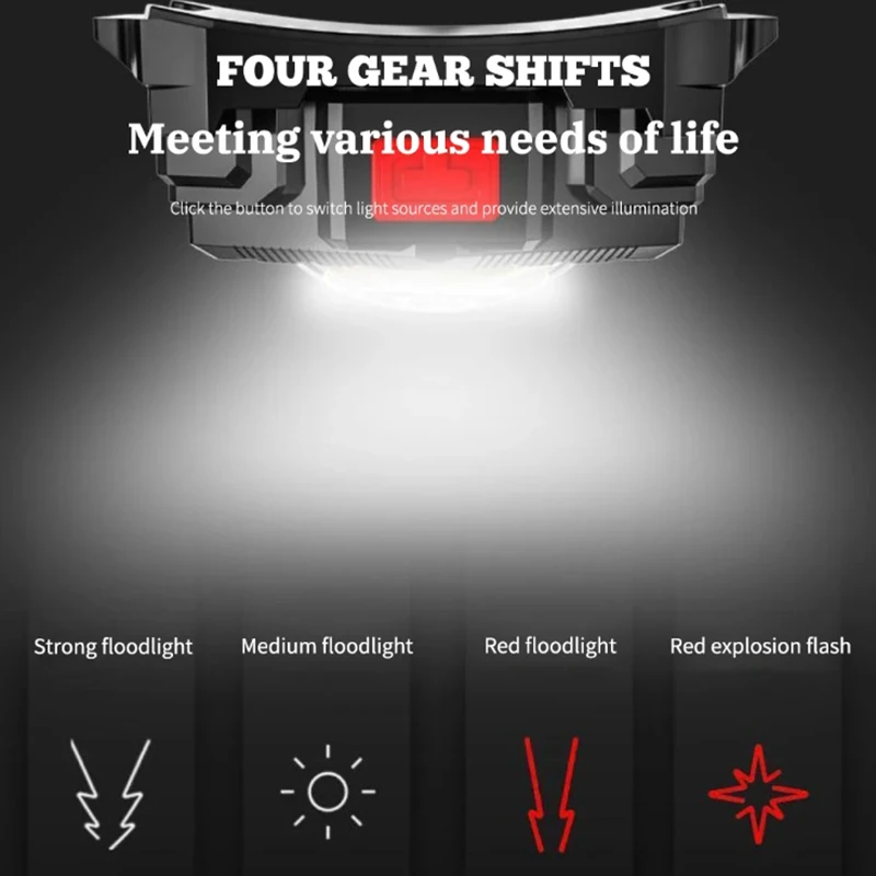 Portable Headlamp Multifunctional COB Headlight USB Rechargeable Wrist Light Flashlight Outdoor Night Running Waistpack Lamp