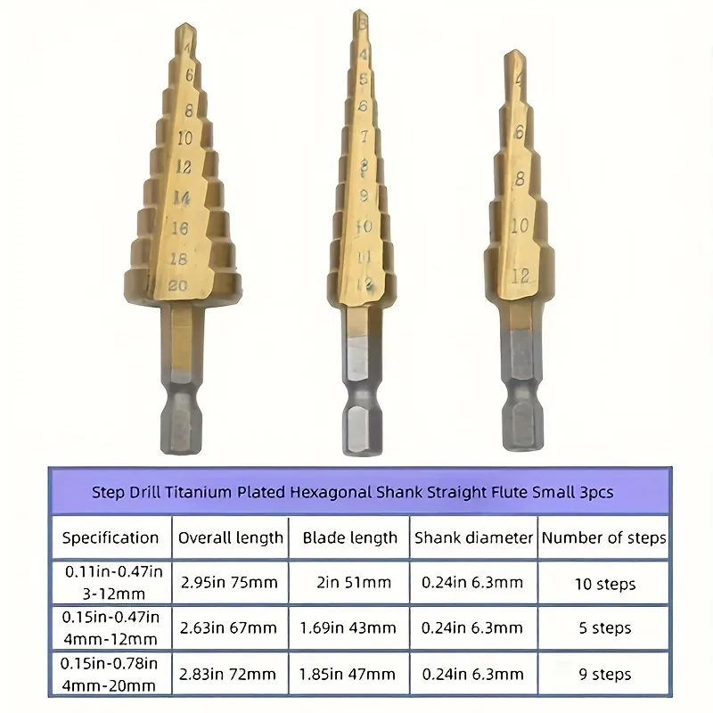 مجموعة لقم الخطوات HSS المطلية بالتيتانيوم مكونة من 3 قطع ترقية قدرات الحفر الخاصة بك - مثالية للخشب والمعادن! #3