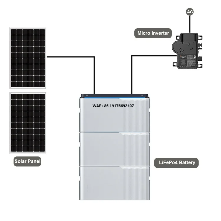 Plug and Play 1-5kWh Stackable Balcony Solar System with 1KW Off-Grid Solar Inverter and Micro Inverter Balcony Solar Battery
