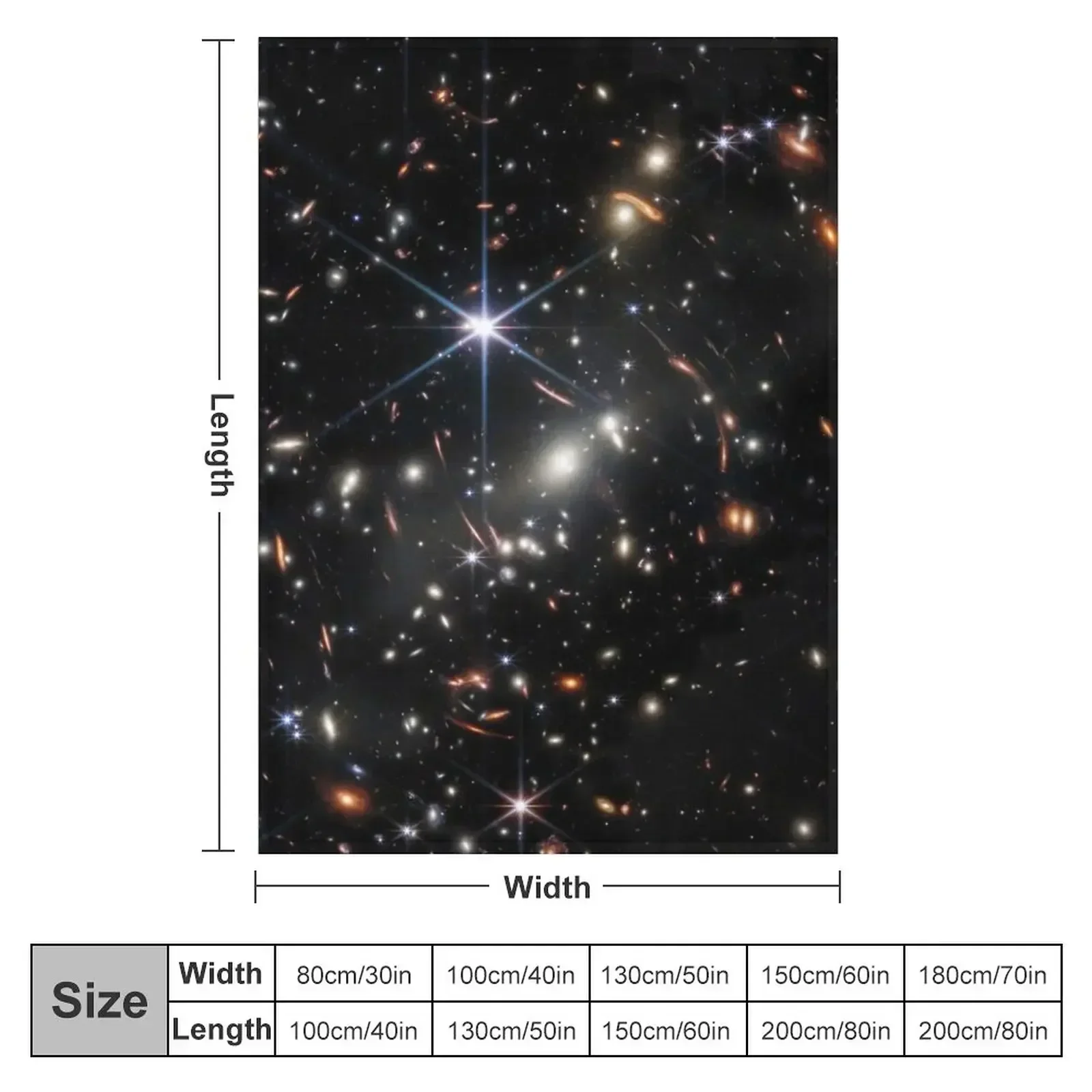 James Webb's First Deep Field (James Webb/JWST) — space poster Throw Blanket Soft Luxury Brand Heavy Bed Blankets
