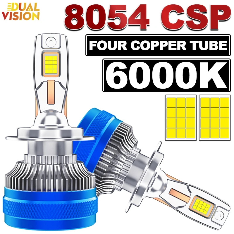 

H7 H4 Светодиодная фара 24 шт. 9084 CSP H11 H8 H9 H1 HB3 9005 HB4 9006 9012 HIR2 Мини-автодиодные противотуманные фары Plug&Play Лампы высокой мощности