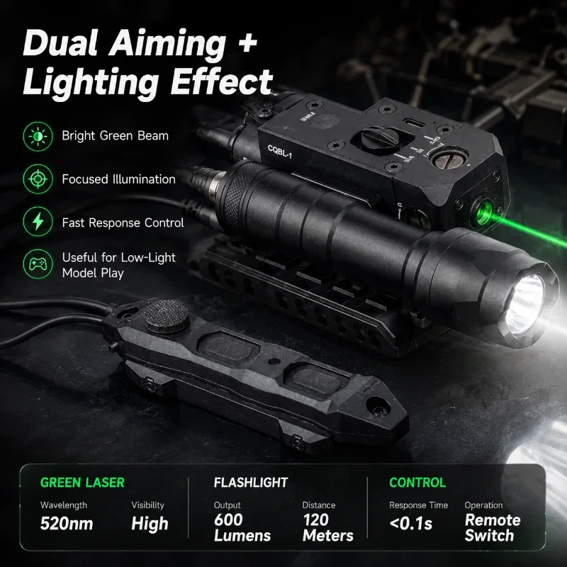 CQBL-1 Hobby Locating Laser Rechargeable Type-C Port Wired Control Switch Standard 20mm Rail Mount Parts