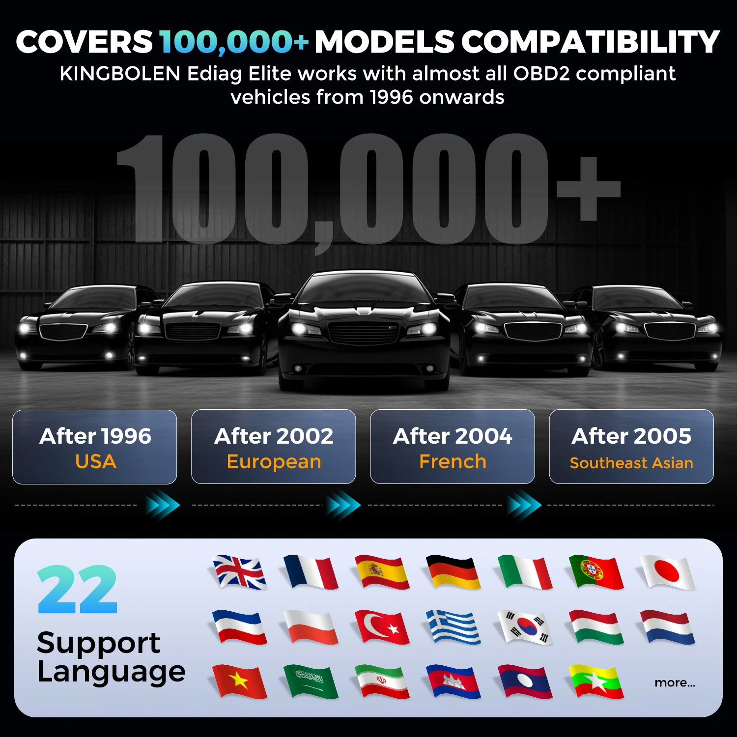 2025 New KINGBOLEN Ediag Elite Lifetime free Car Diagnostic Tools All system 15 Resets Bi-directional Test  Auto Scanner OBD2