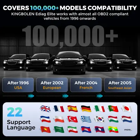 10 best sales ऑटो स्कैनर डायग्नोस्टिक टूल - №8