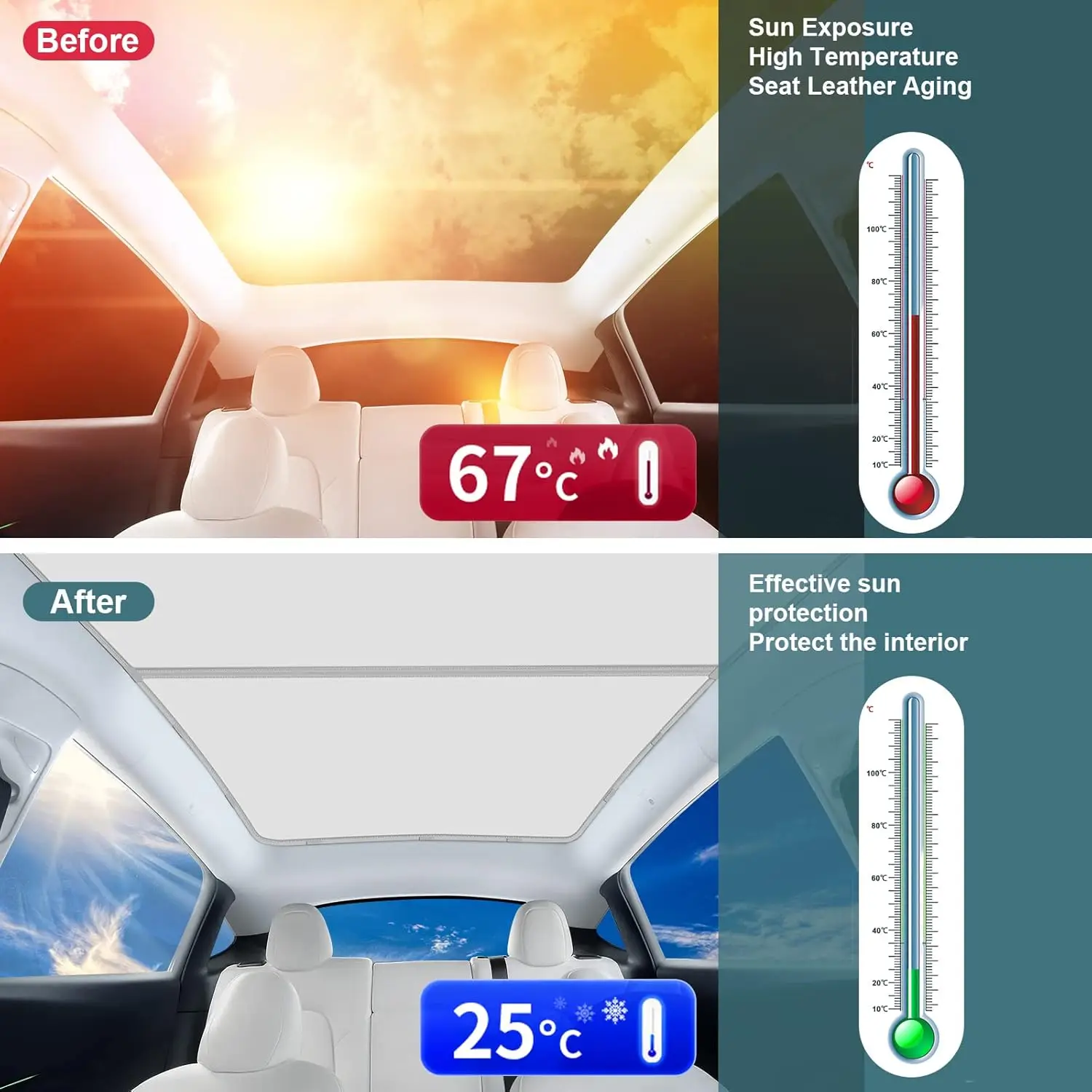 Tesla Model Y Sunroof Shade 2021-2025, Upgraded Cooling & Heat Insulation, Non-Sag Design