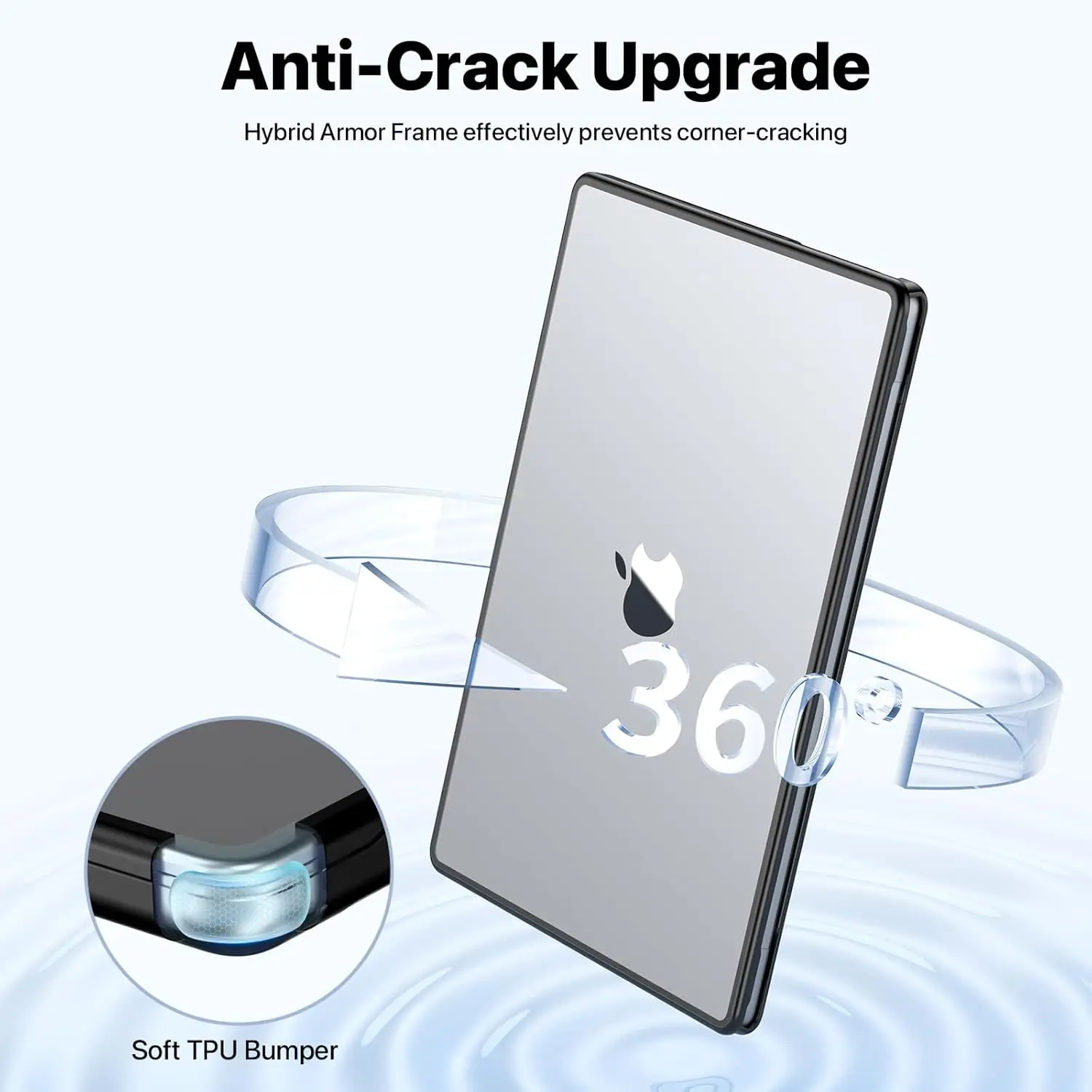 TPU Bumper Case Compatible With MacBook Pro 14 16 inch Case M4 M3 M2 M1 Pro/Max,  Anti-Cracking Case For MacBook Air 13 15''