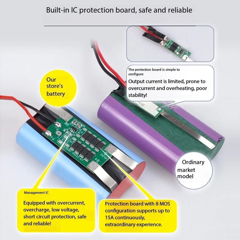 Brand New 7.4V 12V Lithium Battery Pack For Muscle Massage Gun Rechargeable Replacement Spare Parts 2200mAh