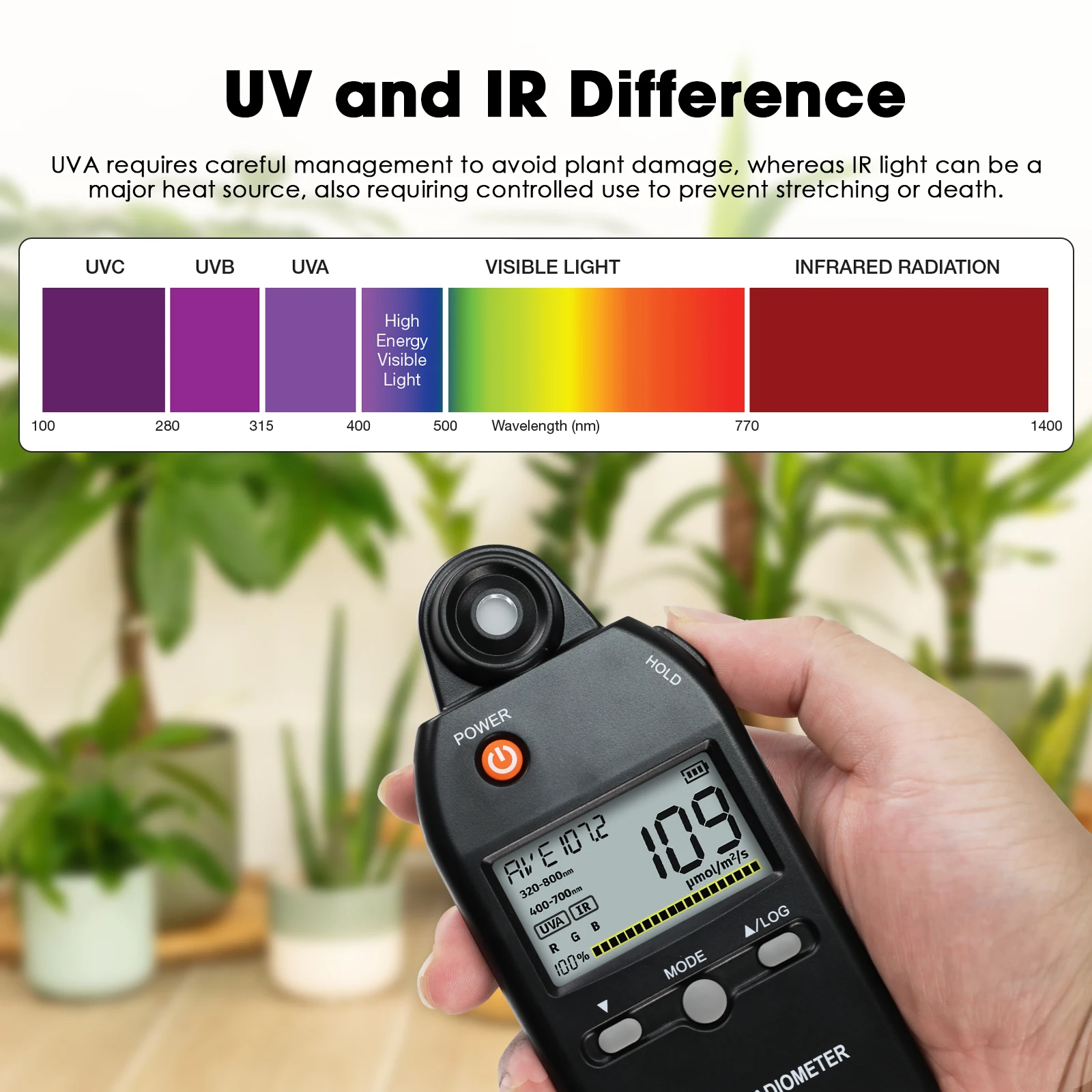 Thumbnail 4 - #1 UV Light Meters List of Top Picks