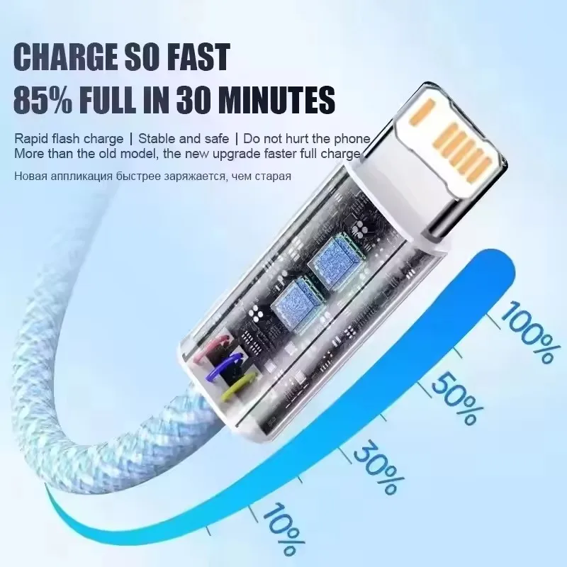 Cable trenzado de carga rápida USB de 20W para iPhone 13, 14 Pro Max, 11, 12 mini, X, XR, XS Max, 6, 6S, 7, 8 Plus, Cables de datos de carga rápida, 2 uds.