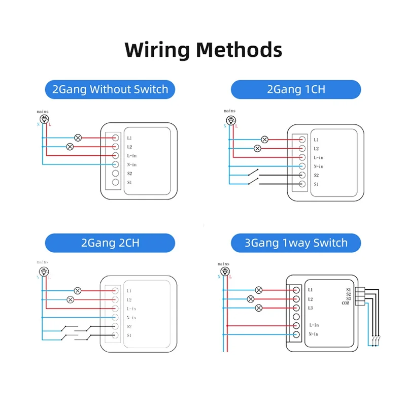 

Горячий 2-позиционный переключатель включения/выключения Graffiti Smart Zigbee Smart 2-позиционный переключатель включения/выключения Мини-переключатель скрытой коробки