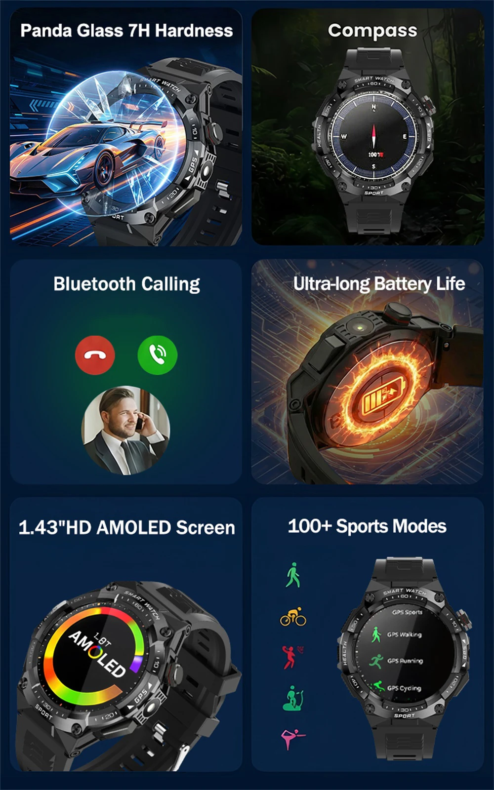 Fitness Smartwatch with GPS, AMOLED Display, Compass and Bluetooth Calling description 3
