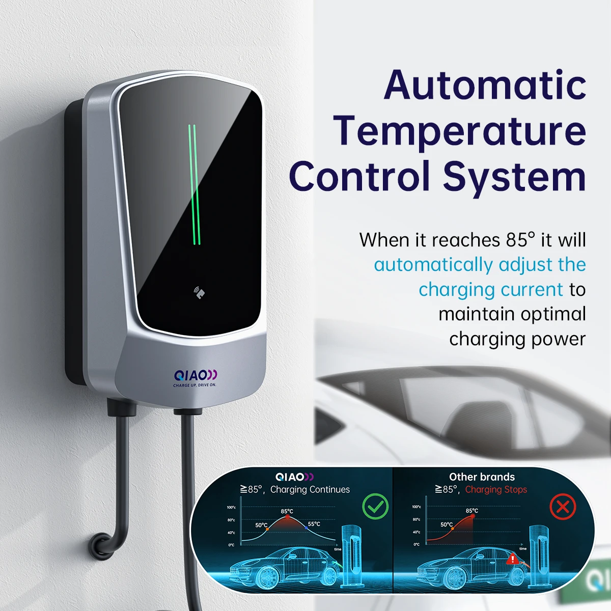 QIAO Type 2 Home EV Charger 7. - Home Ev Charger review and price