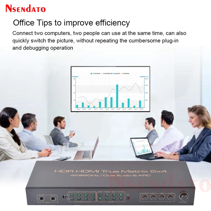 4K HDMI Matrix 2X4 Splitter 4K 60Hz 2 In 4 Out HDMI Splitter Switcher Audio Extractor ARC AUX SPDIF Scale Down สำหรับ PS5/4 TV DVD