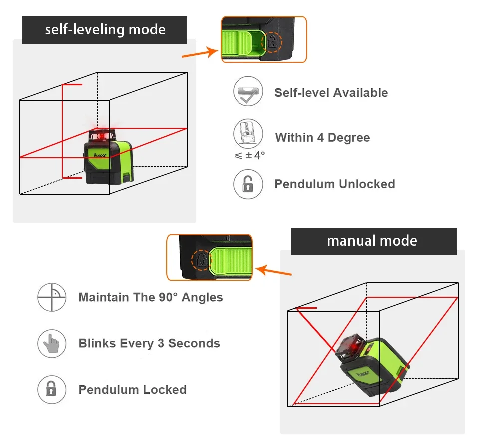 Huepar 5 Lines Laser Level Red Beam Green Beam Laser 901CG/901CR Self-leveling Horizotal Vertial Cross Line Laser Level Tool