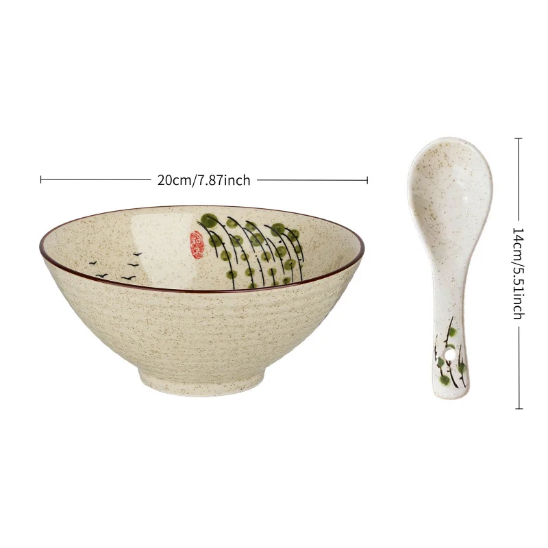 Thumbnail 4 - #7 Latest Dinnerware Sets Updates