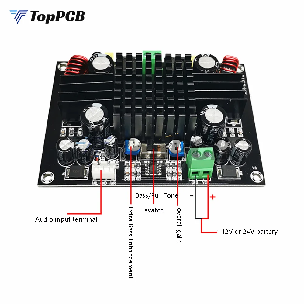 150W TPA3116 Audio Amplifier Board High Powr Mono Digital TPA3116D2 Amplfiers DC 12V-24V