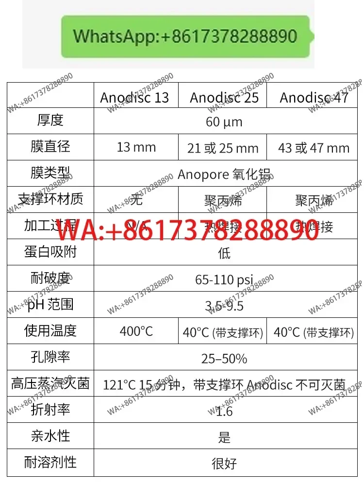 1 piece Whatman double pass AAO inorganic alumina filter membrane filter membrane nanomaterials pore size 0.2/0 1/0.02 um