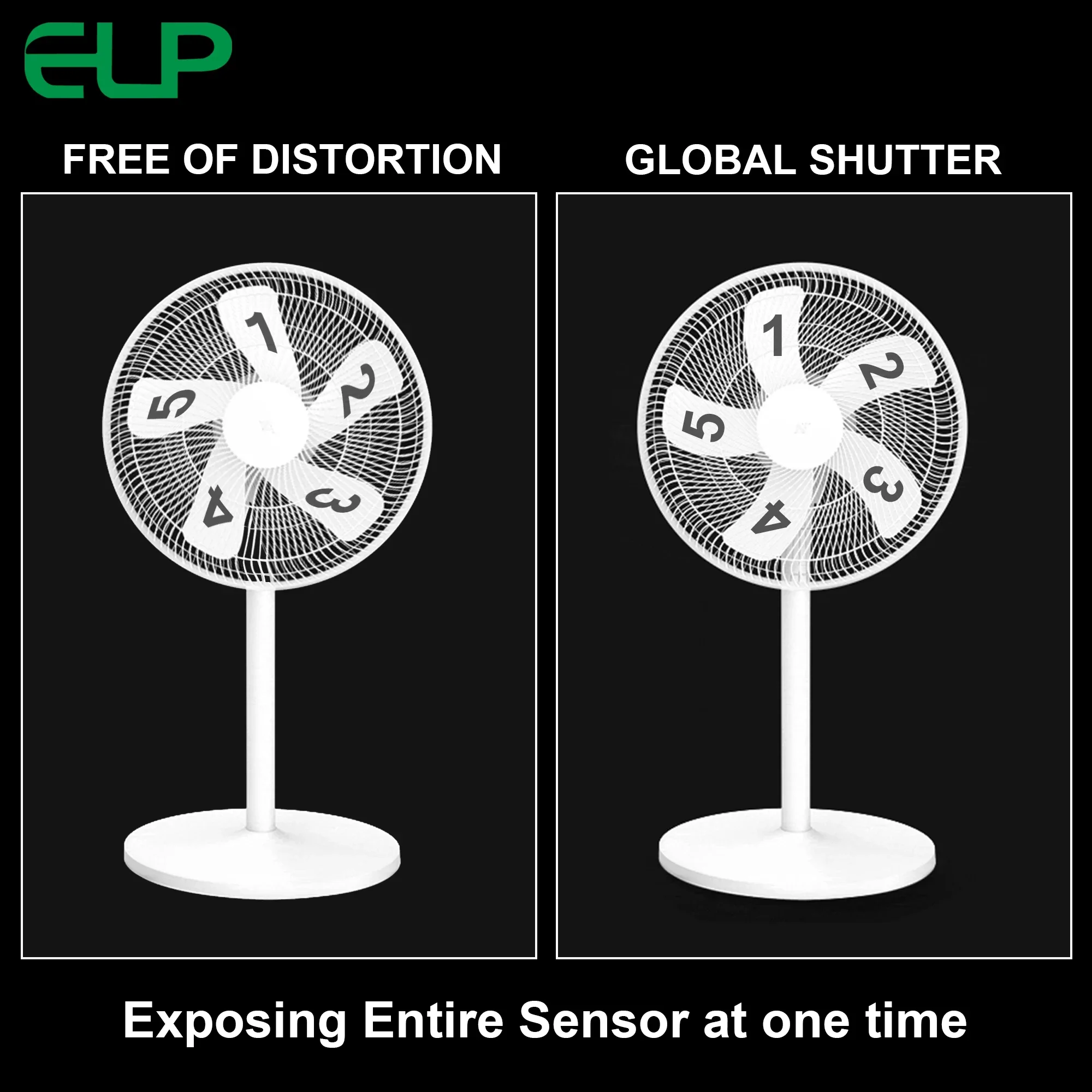 

ELP моно/цветный 720P USB-модуль камеры с глобальным затвором USB-камера 60 кадров в секунду, высокоскоростная веб-камера с объективом «рыбий глаз» 170 градусов для ПК, Pi