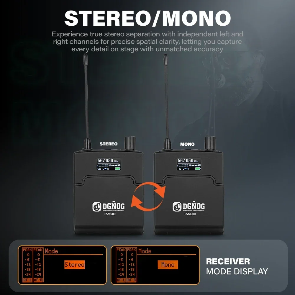 UHF Stereo Wireless In-Ear Monitor System 600MHz Auto Pairing Wireless IEM Stereo and Mono Modes Perfect for Studio Stage PSM900