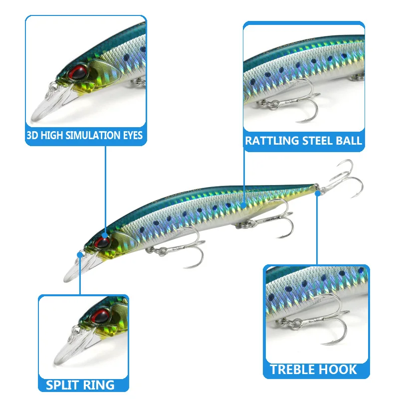 

1 PCS Minnow Fishing Lures 135mm 17g Artificial 3d Eyes Sinking Swimbait Crankbaits Hard Baits Carp Sea Fishing Tackle