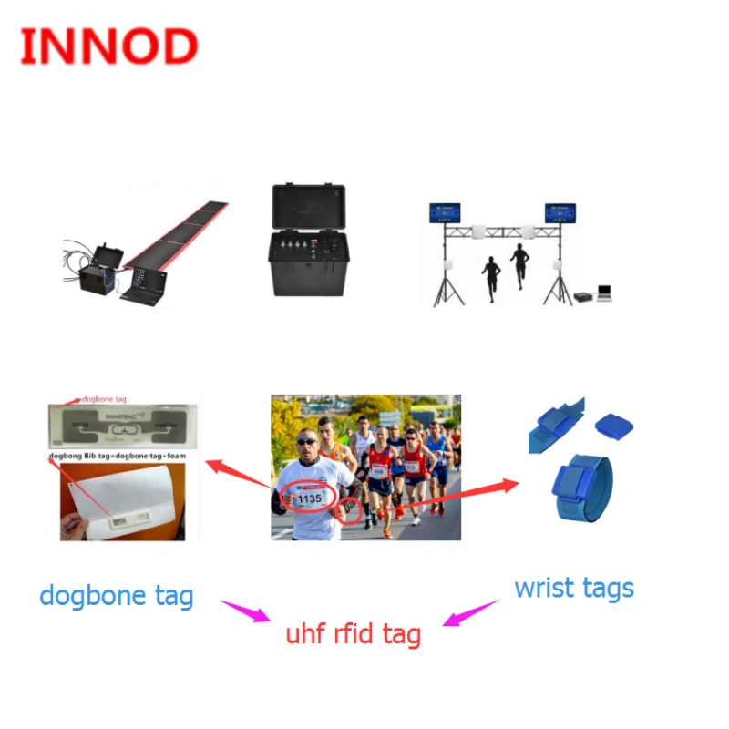 UHF RFID tag reusable wrist ankle race long rang passive915mhz work with UHF RFID reader impinj r2000 for Marathon race timing