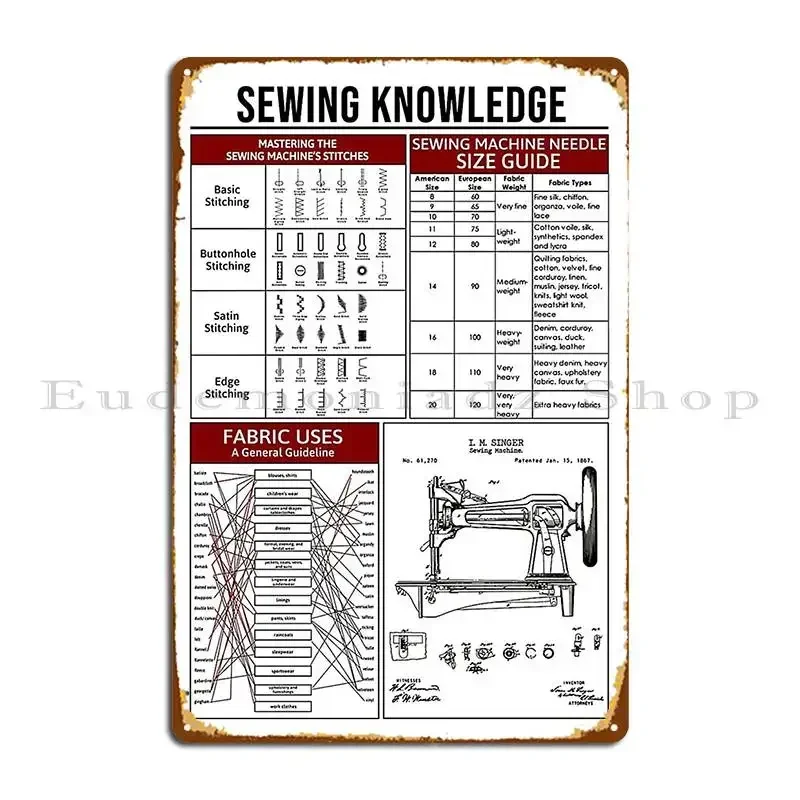 Sewing Knowledge Sticker Metal Signs Custom Character Home Vintage Design Pub Tin Sign Poster