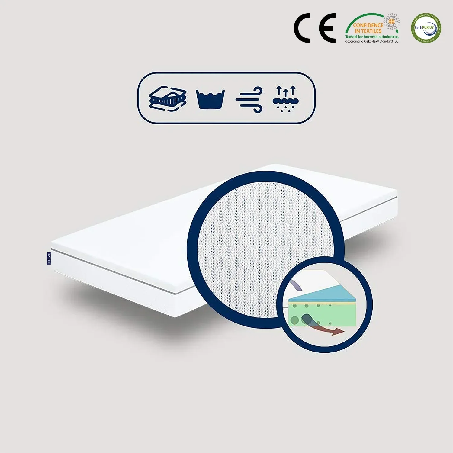 Zoning Massage Memory High Elastic Cotton Mattress, Cross-border Multi-layer Combination Comfortable Export Mattress