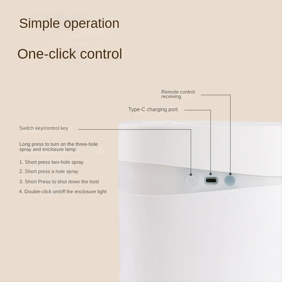 (A64E) 5L Humidifie…