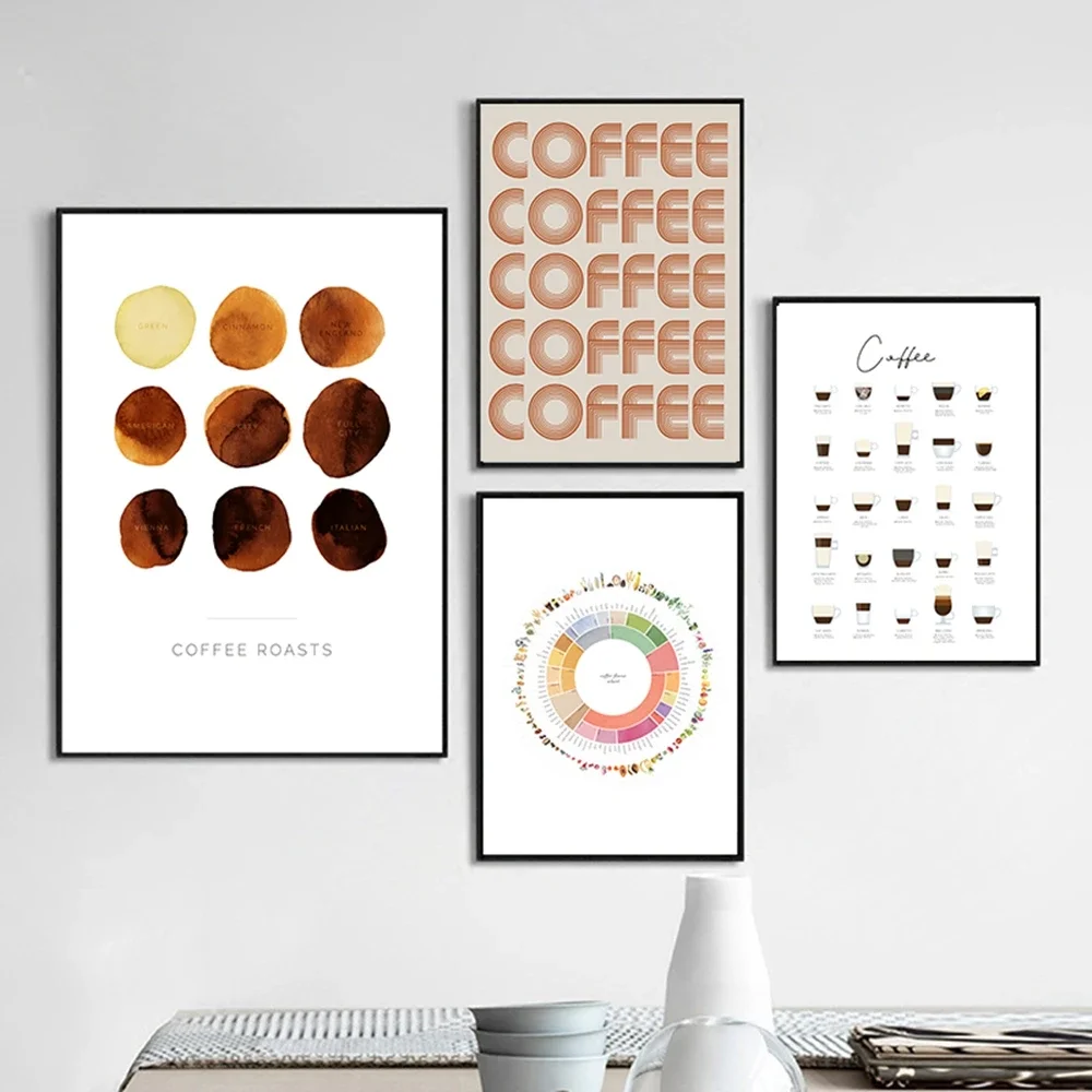 Coffee Guide Canvas Painting Kitchen Wall Decor Coffee Roast Color Chart Watercolor Print Bar Cafe Shop Wall Art Decor