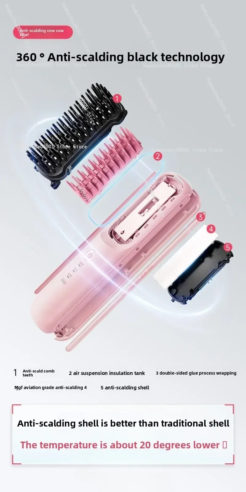 Super Hair Straightening Comb with Plasma Technology No Damage Fluffy Portable -LBW001