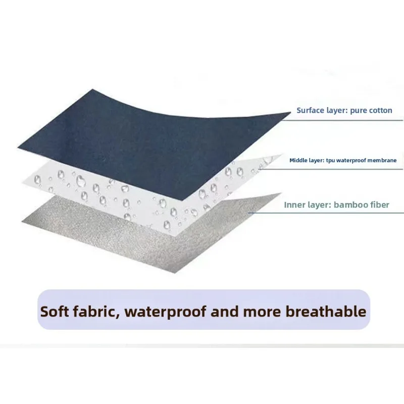 المريض رفع الرافعة المسنين الكبار قابل للتعديل السرير مساعدة السكك الحديدية سحب ما يصل مقبض القضبان التنقل نقل حزام قابلة لإعادة الاستخدام تحول الوسادة الرعاية #6