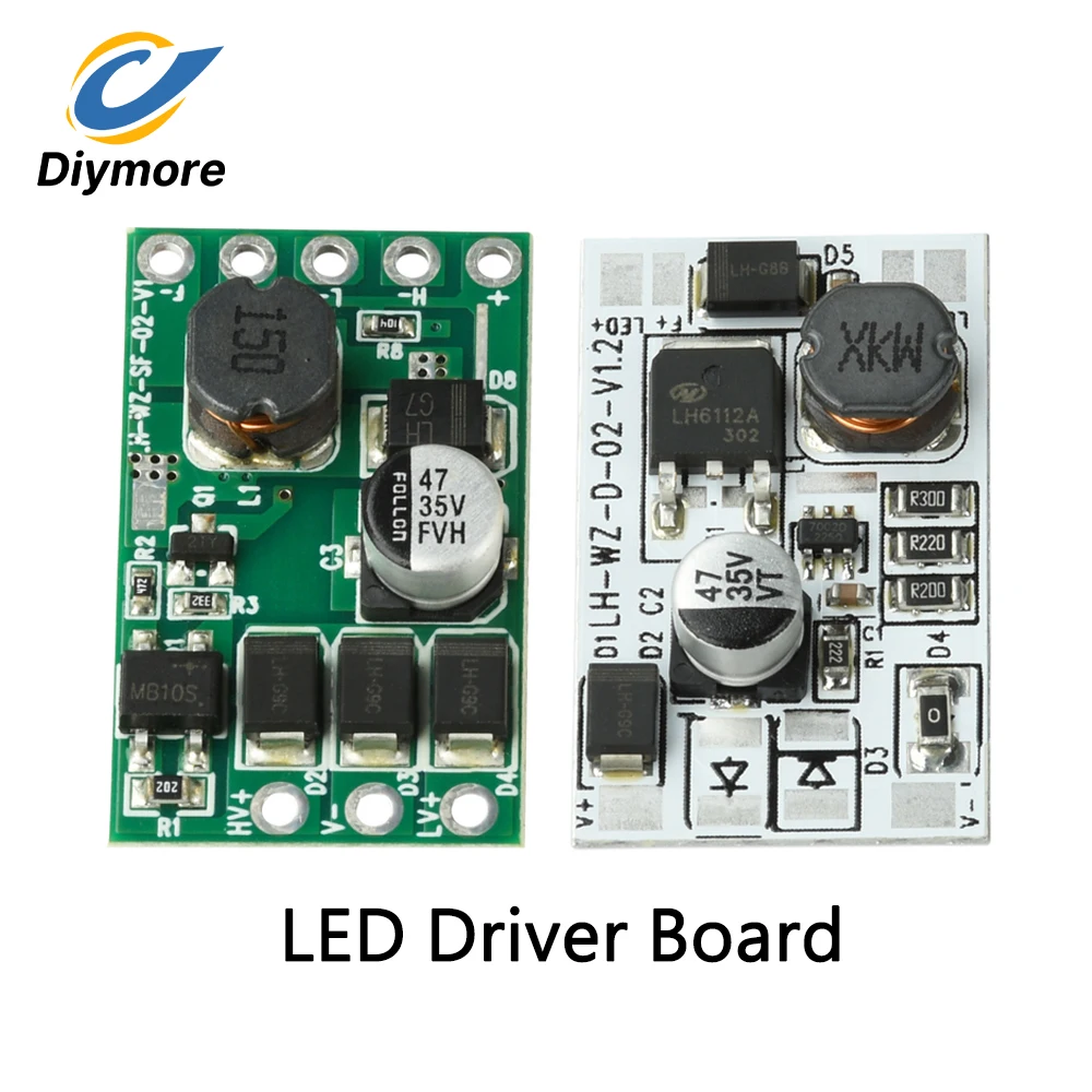 Automotive Led Head…