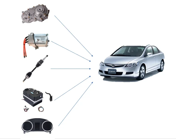 Best seller 15KW 96V speed controller kit di conversione EV per batteria al litio per veicoli a benzina