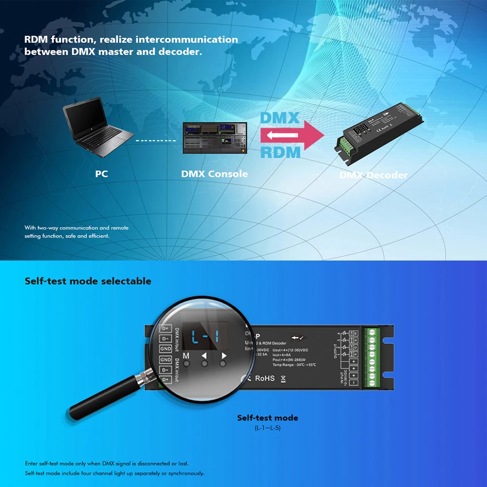 Imagem -03 - Led Strip Controller com Controle Remoto Canais Dmx512 e Decodificador Rdm Tensão Constante 12v 24v 48v Rgbw Rgbww Dmx512 4zone Dmx