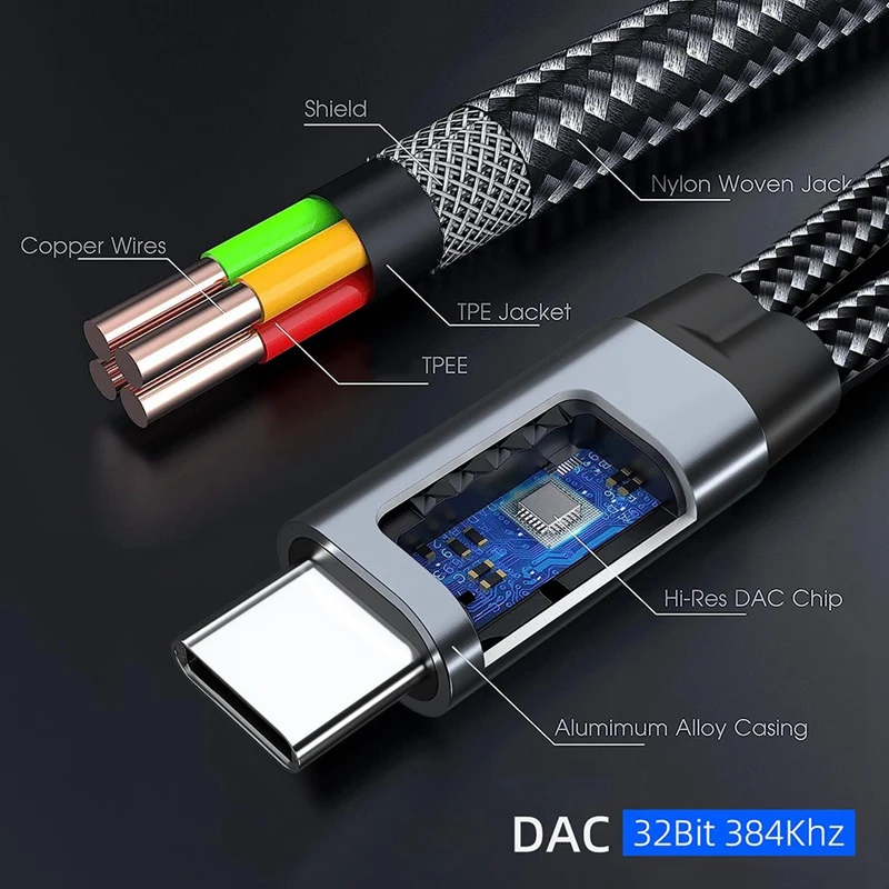 USB C Splitter, Dual USB C Headphone and Charger Adapter 32 Bit/60W Fast Charging Compatible with Most Smartphones Grey-A75P