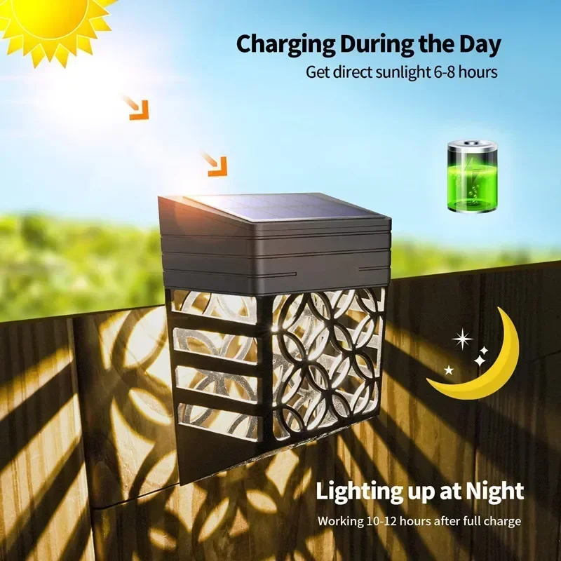 Solar Light IP65 Waterproof Landscape Wall Washer Lights Garden Outdoor Decor Solar Panel Power Home Courtyard Balcony Lights