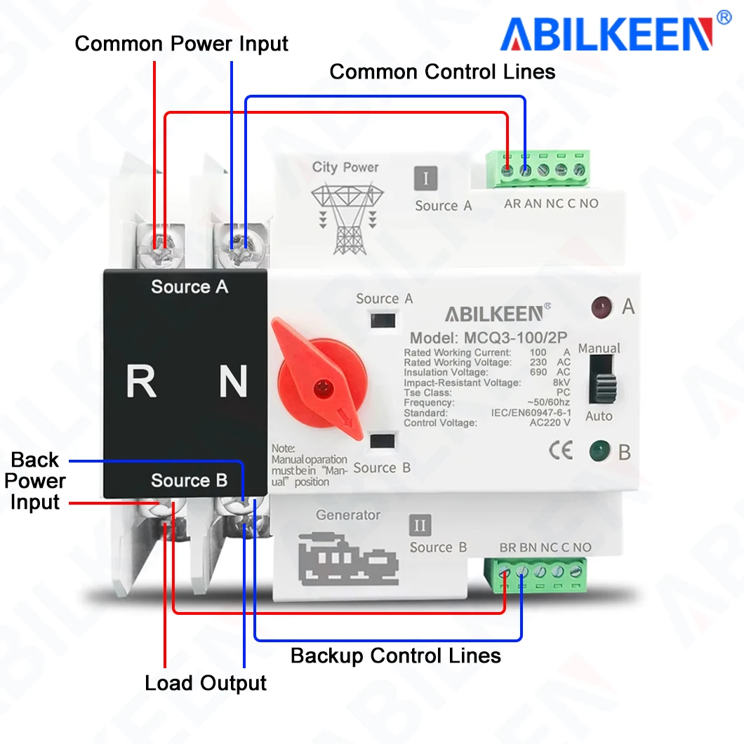 ABILKEEN 2P 110V/220V Automatic Transfer Switch 16A~100A Din Rail Type ATS Backup Emergency Dual Power Changeover Switch