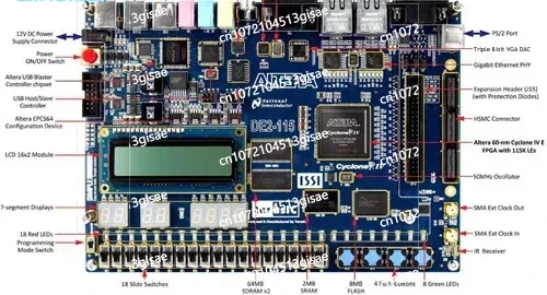 FPGA Board DE2-115 Cyclone IV