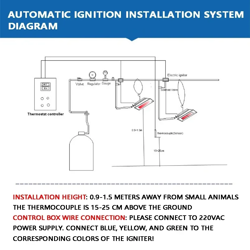 Chicken House Hatching and Hatching All-In-One Machine Infrared Natural Gas Liquefied Gas Catalytic Brooder Warmer