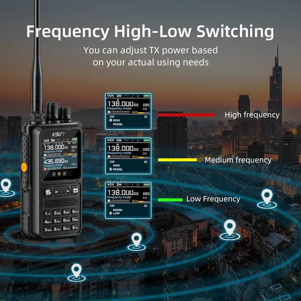 KSUT UV110D Walkie Talkie Long Range Walkie Talkie AM/FM UHF/VHF Ham Radio Transceiver Phone APP Programming for Camping