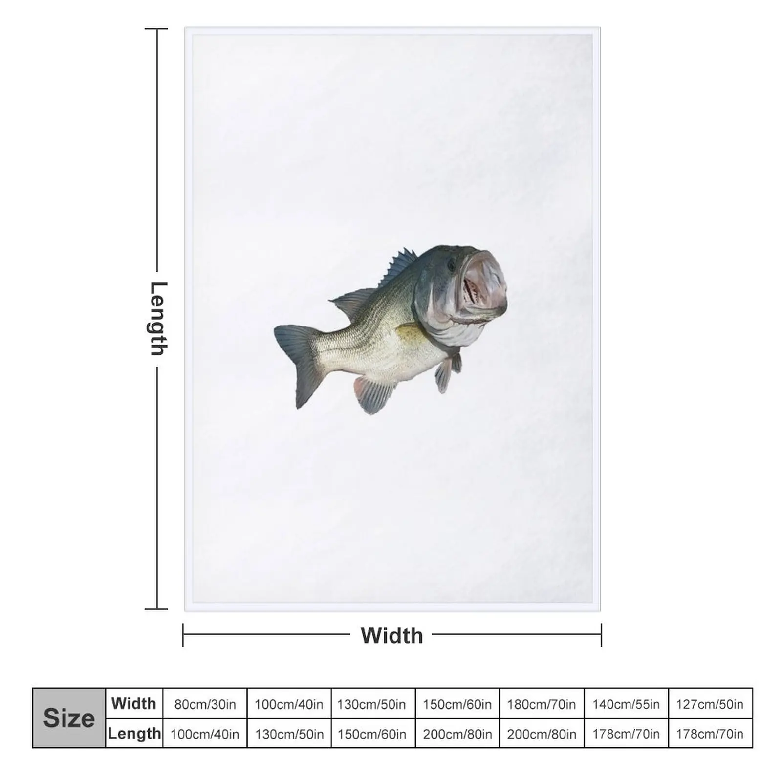 Largemouth Bass Throw Blanket funny gift warm winter Beach Blankets