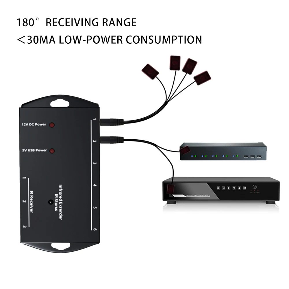 2025 Upgraded IR Infrared System Remote Control Repeater Extender Kit with 1 Receiver 6 Emitter