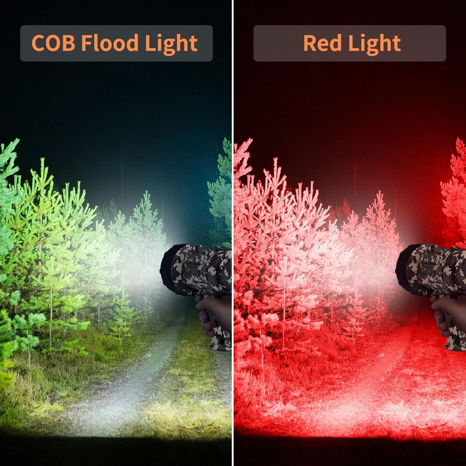 Rechargeable Spotlight Flashlight, 1000000 Lumen Waterproof Hunting Light with Red Lens (Camouflage Green)