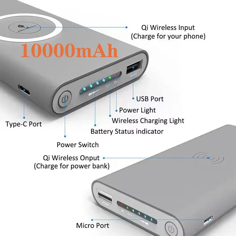 

10000mAh Portable Wireless Power Supply Two-way Fast Charging Power Bank Type-c External Battery for IPhone Xiaomi Huawei