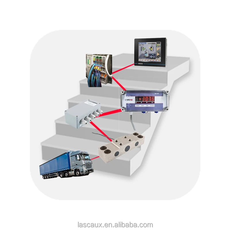 

Labirinth High Precision On-board Weighing System Load Cell For Garbage Truck Trailer Logistics Vehicle Dynamic Weighing