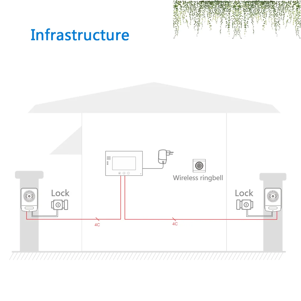 CCL 7 Inch Video Intercom Door Phone 4-Wire with Wireless Ringbell Camera Doorbell  For Villa System Unlock with Shaking