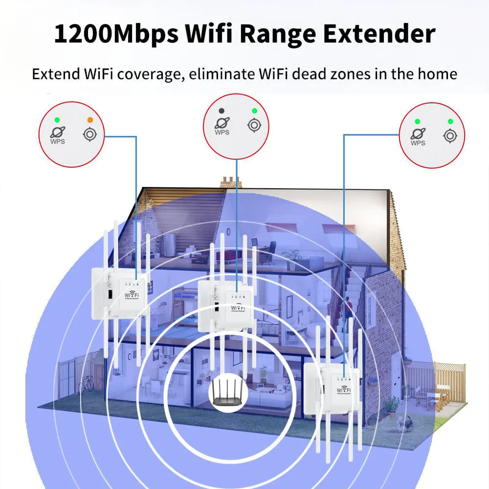 300Mbps WiFi Relay Extender Repeater 8 เสาอากาศอินเตอร์เน็ตไร้สายบูสเตอร์ 2.4G WiFi เครื่องขยายสัญญาณเราเตอร์ไร้สายเครือข่ายสำหรับโฮมออฟฟิศ
